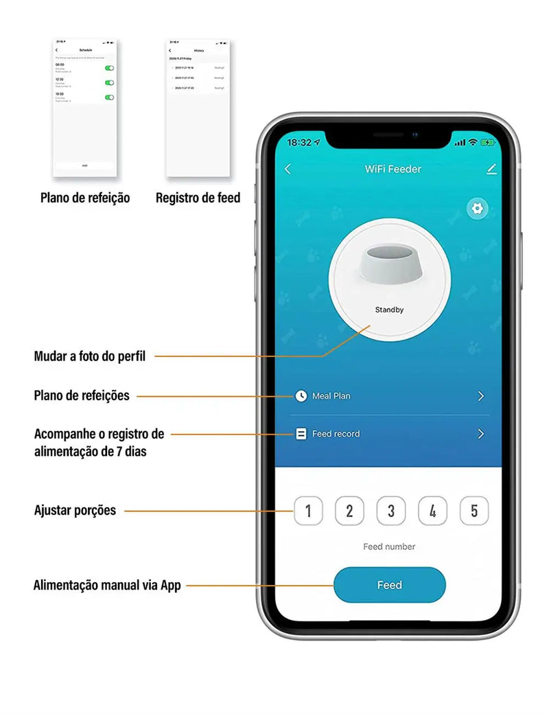 Alimentador Automático Controlado por Aplicativo para Cães e Gatos